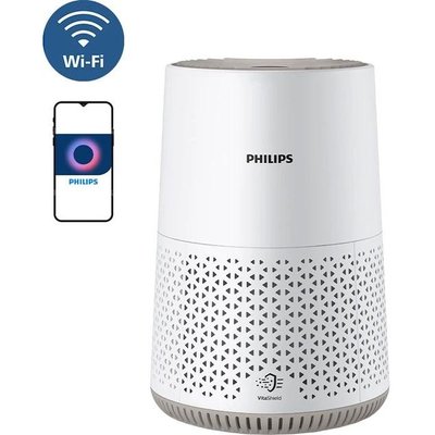Очищувач повітря Philips AC0650/10 2.4.4.00014 фото
