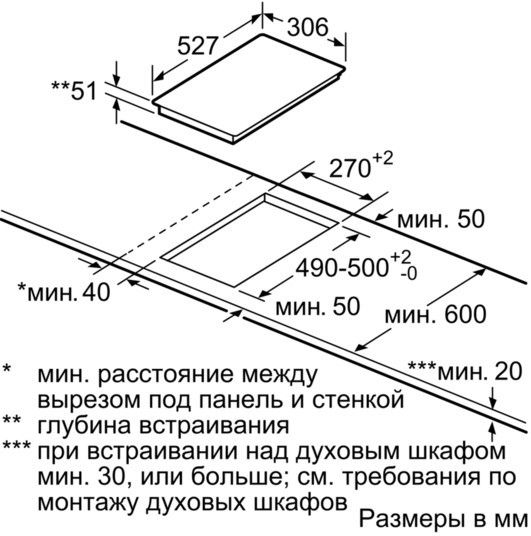 Варильна поверхня електрична Bosch PIB375FB1E mx.2.1.5.93 фото