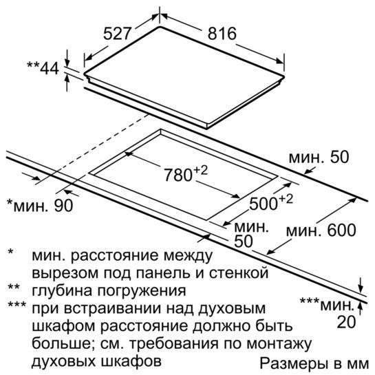 Варильна поверхня електрична Bosch PKM875DP1D mx.2.1.5.43 фото